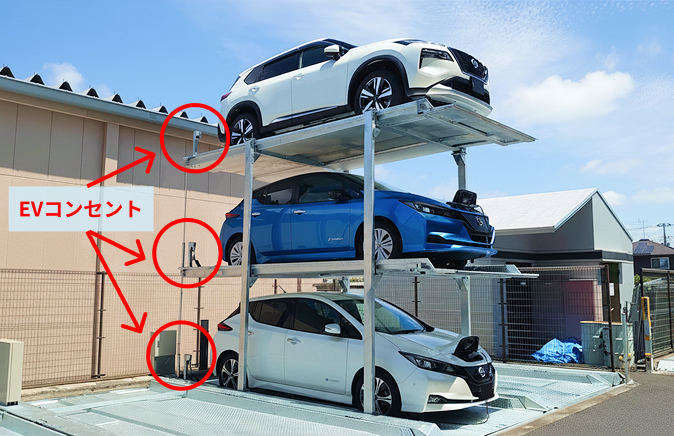 EV充電器設置例1